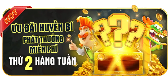 Các chương trình khuyến mãi Win55